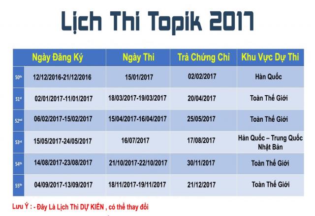 Thông báo lịch thi Topik năm 2017